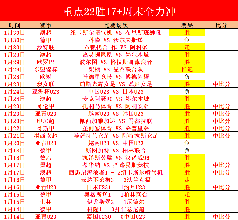 阿森纳官方,宣布,马尔蒂尼,开元棋牌,开元棋牌APP下载,开元棋牌试玩