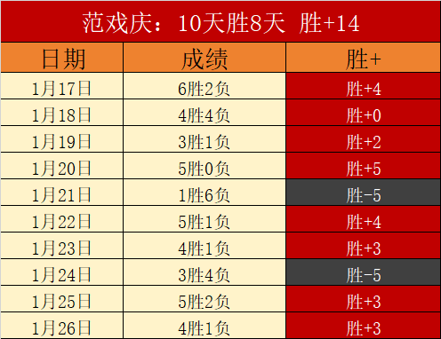夜幕足坛风,云突变,皇马读秒绝,开元棋牌,开元棋牌APP下载,开元棋牌试玩