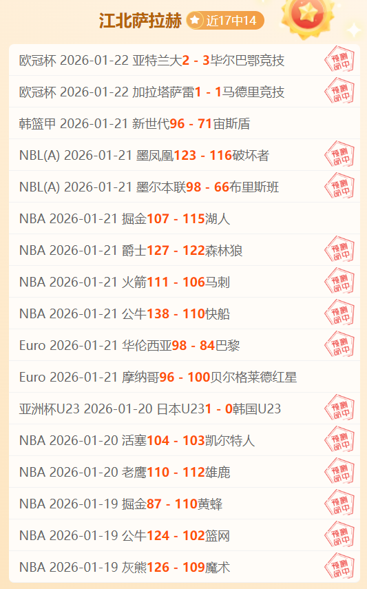 萨拉赫转会,传闻不实,利物浦高层,开元棋牌,开元棋牌APP下载,开元棋牌试玩