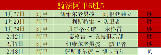本赛季国家,队伤病缺席,成本最高的,开元棋牌,开元棋牌APP下载,开元棋牌试玩