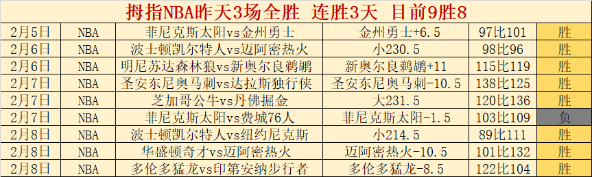 西班牙队火,速补召法蒂,及萨拉戈萨,开元棋牌,开元棋牌APP下载,开元棋牌试玩