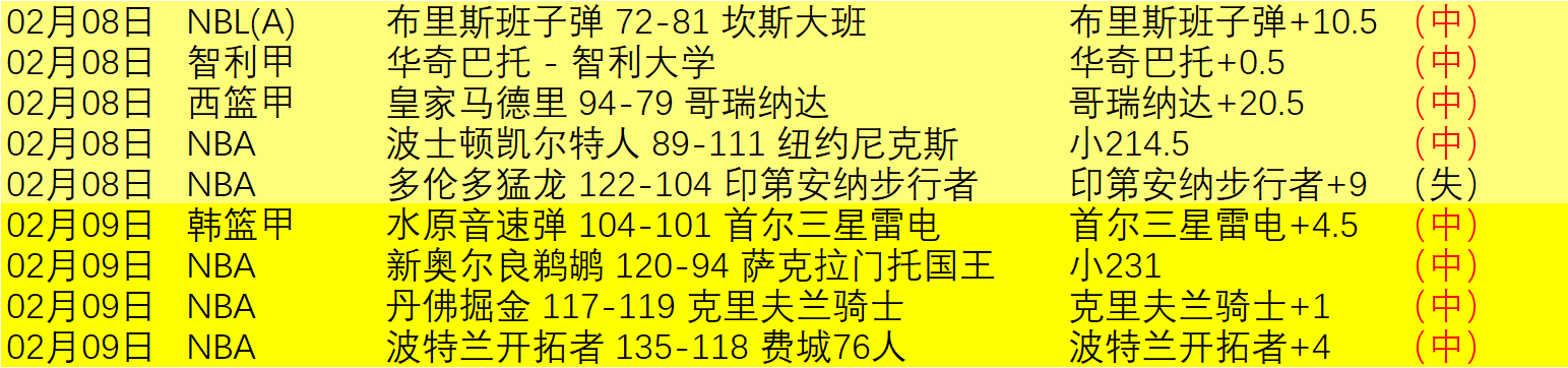西班牙队火,速补召法蒂,及萨拉戈萨,开元棋牌,开元棋牌APP下载,开元棋牌试玩