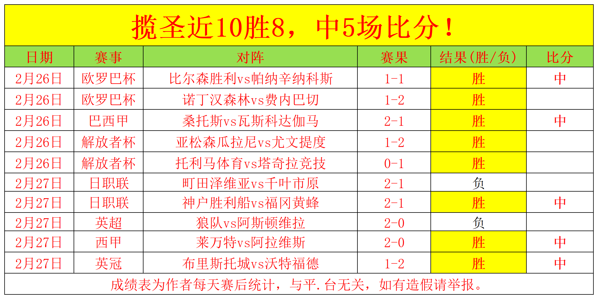莱斯特城官,范尼续约,一线队两名,开元棋牌,开元棋牌APP下载,开元棋牌试玩