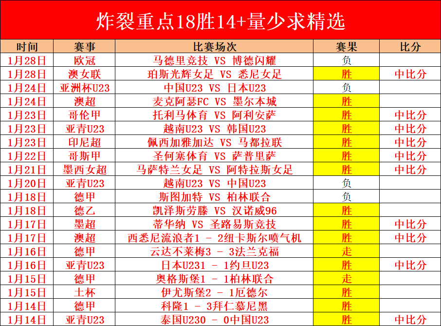欧冠焦点战,深度解读米,兰与费耶诺,开元棋牌,开元棋牌APP下载,开元棋牌试玩