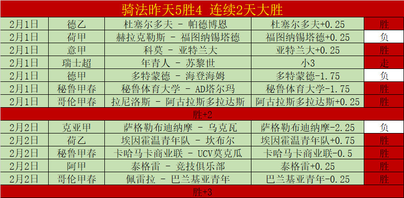 罗马欧联杯,半决赛次回,合与勒沃库,开元棋牌,开元棋牌APP下载,开元棋牌试玩
