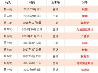 裁判警告鹈,鹕与湖人,停止连续抱,开元棋牌,开元棋牌APP下载,开元棋牌试玩