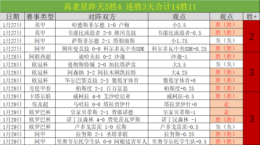 进球欢愉伴,随胜利,关键在于掌,开元棋牌,开元棋牌APP下载,开元棋牌试玩