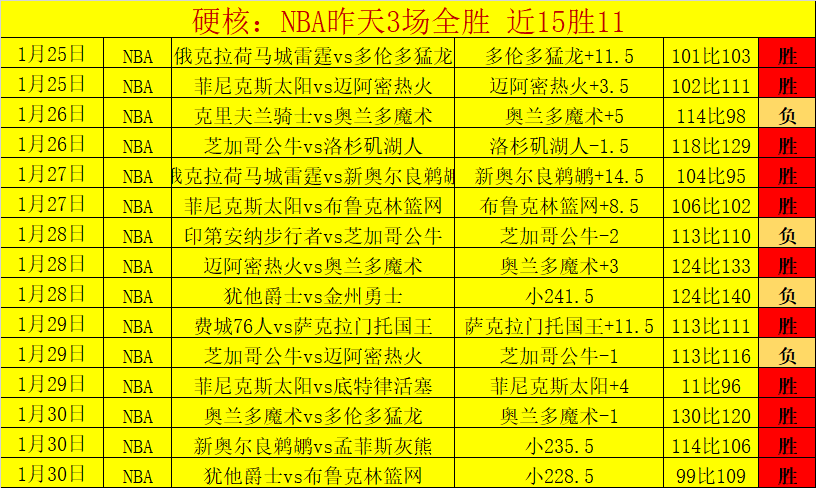 德甲,莱比锡团队,配合精彩,开元棋牌,开元棋牌APP下载,开元棋牌试玩