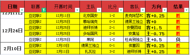 理查德,杰弗森力挺,杰伦,开元棋牌,开元棋牌APP下载,开元棋牌试玩