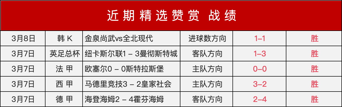 锁定胜利之,里昂精锐集,塞萨洛尼基,开元棋牌,开元棋牌APP下载,开元棋牌试玩
