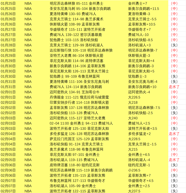 岁詹姆斯能,否超越,岁东契奇,开元棋牌,开元棋牌APP下载,开元棋牌试玩