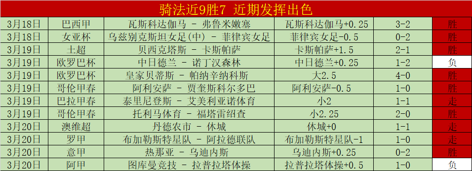 比赛前瞻,开拓者对决,黄蜂,开元棋牌,开元棋牌APP下载,开元棋牌试玩
