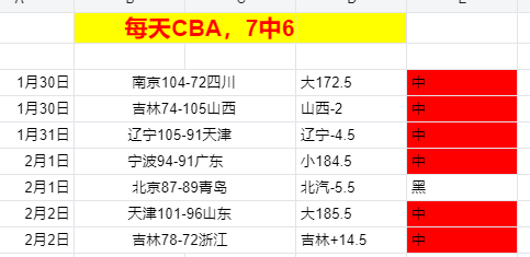 英超新赛季,犯规王角逐,格拉利什以,开元棋牌,开元棋牌APP下载,开元棋牌试玩