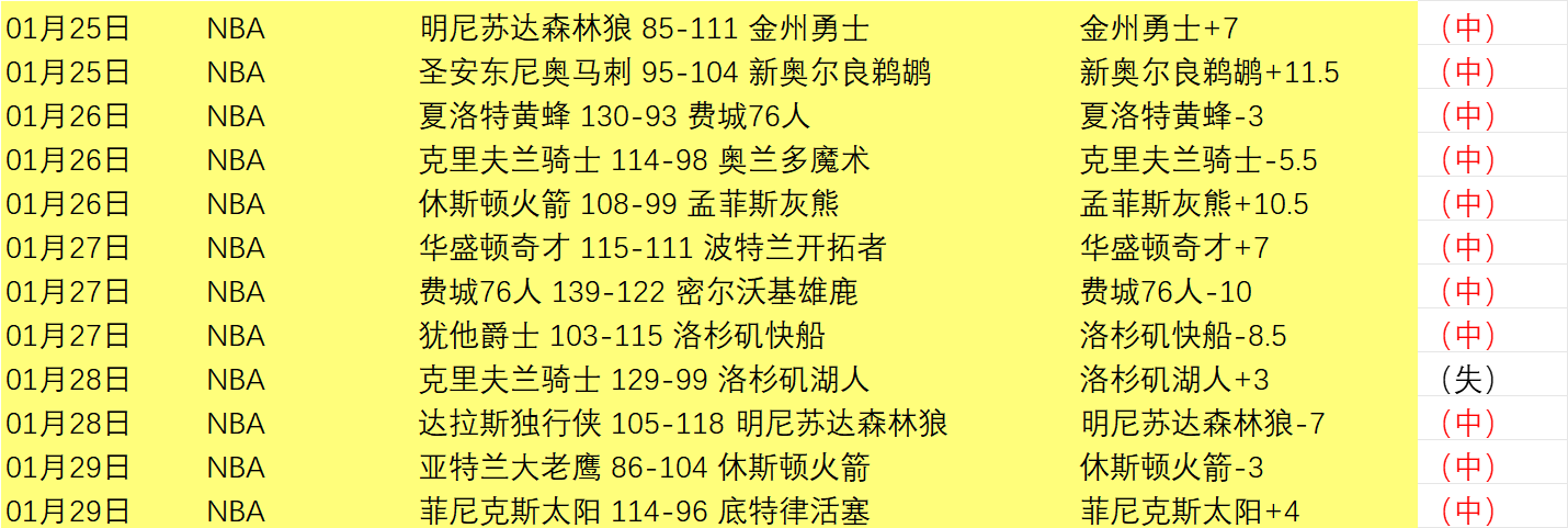 国足后防线,遭沙特连续,突破,开元棋牌,开元棋牌APP下载,开元棋牌试玩