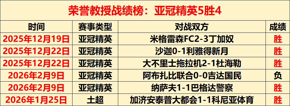 阿斯顿维拉,主场优势分,期号专家推,开元棋牌,开元棋牌APP下载,开元棋牌试玩
