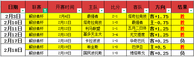 巴西球星塞,尔吉尼奥入,籍中国,开元棋牌,开元棋牌APP下载,开元棋牌试玩