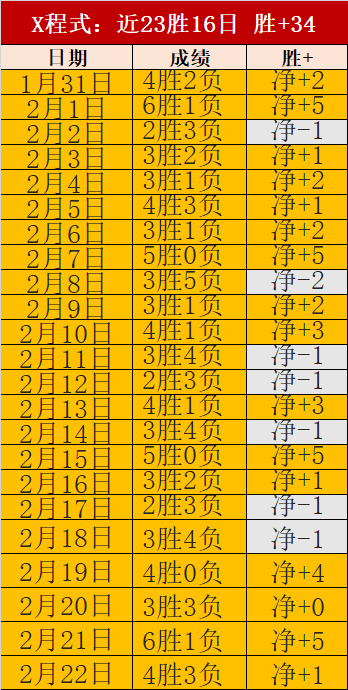 斯洛特争议,发声,禁区冲突点,开元棋牌,开元棋牌APP下载,开元棋牌试玩