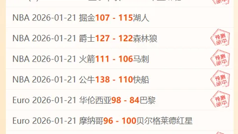 首鋼隊突破關鍵時刻：得分動盪待解，周琦潛力待發