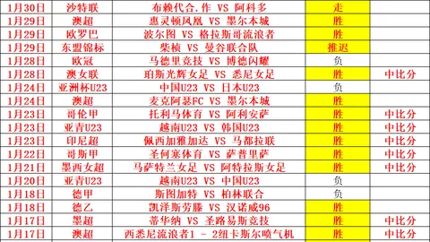 《阿森纳官方宣布：马尔蒂尼-卡库里转会案尘埃落定，格林斯比助力枪手新篇章！》