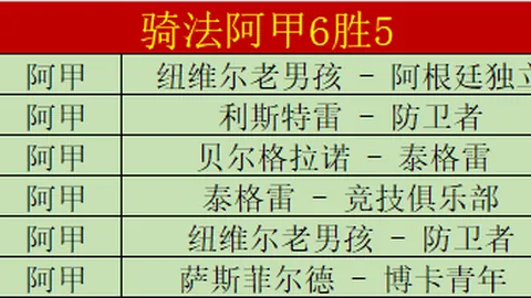 本赛季国家队伤病缺席成本最高的球员排行公布