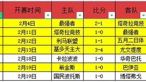 CBA全明星赛：北区明星队击败南区明星队