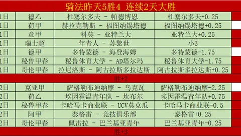 罗马欧联杯半决赛次回合与勒沃库森0-0握手言和，穆里尼奥“大巴”战术显威，罗马稳固防守挺进决赛！