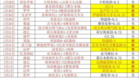 [德甲]莱比锡团队配合精彩，西蒙斯关键一击夺冠