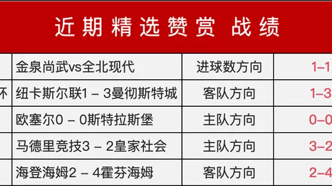 锁定胜利之阵！里昂精锐集结，塞萨洛尼基笑迎积分盛宴！
