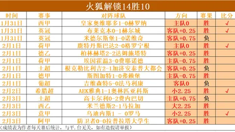 西甲官方公布补赛安排，巴萨或因不满提请上诉，巴黎待遇引热议