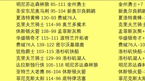 国足后防线遭沙特连续突破，高准翼调度队友积极拦截