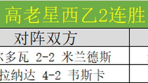 韩德君扣篮得分为王岚嵚添彩
