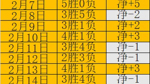 《斯洛特争议发声：禁区冲突点球判罚，我内心犹豫不定！》